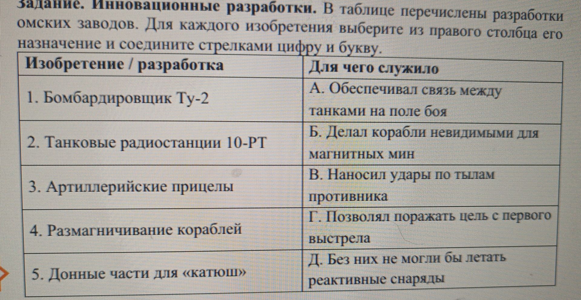 Фото задания: Задание. Инновационные разработки. В таблице перечислены разработки омских заводов. Для каждого изобретения выберите из…