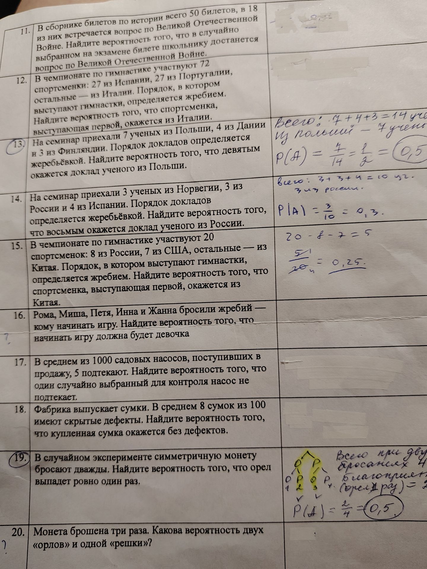 Фото задания: 11. В сборнике билетов по истории всего 50 билетов, в 18 из них встречается вопрос по Великой Отечественной Войне. Найдите…