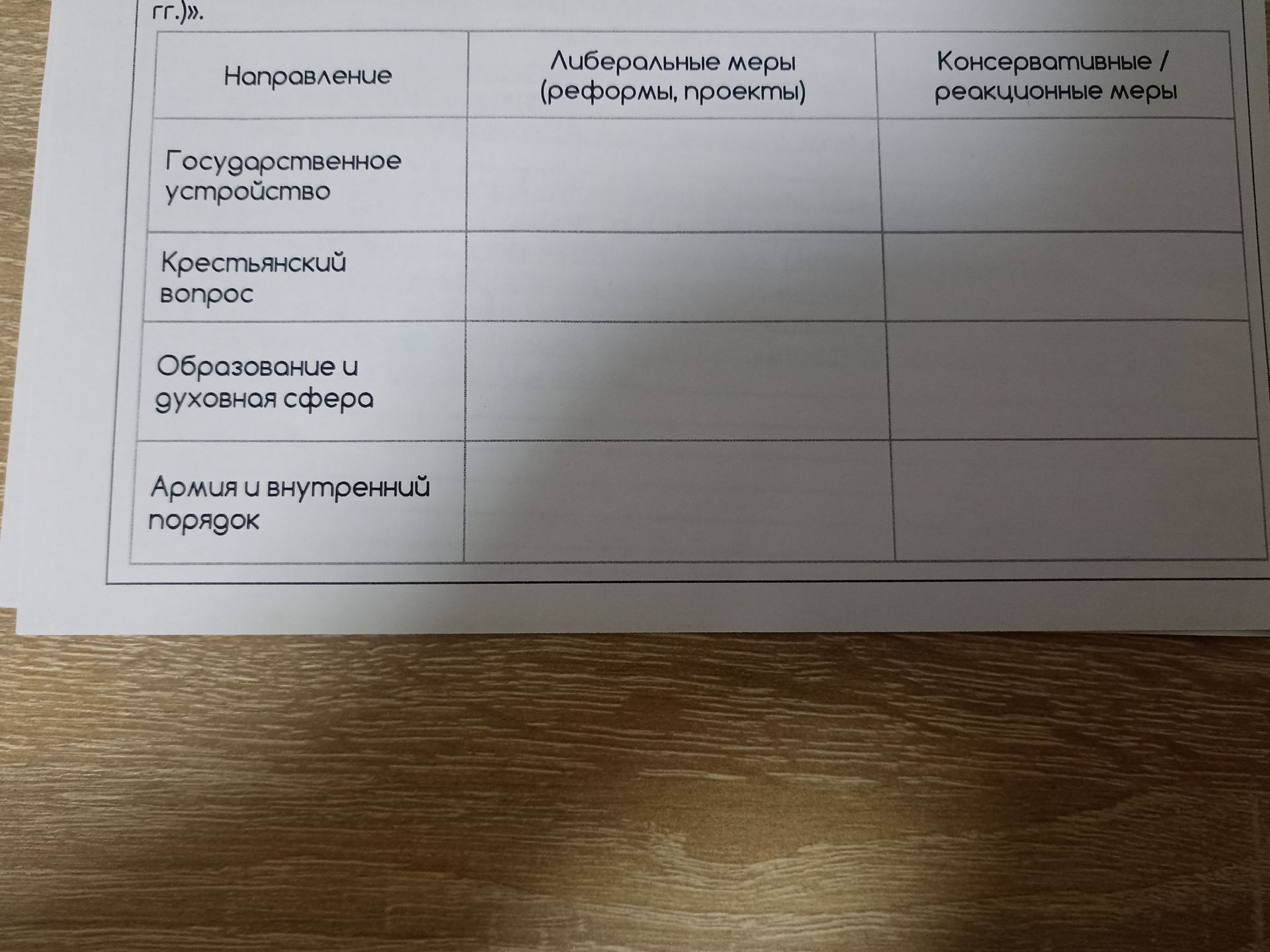 Фото задания: Заполните таблицу. На основе текста учебника или других источников выделите основные направления реформ.