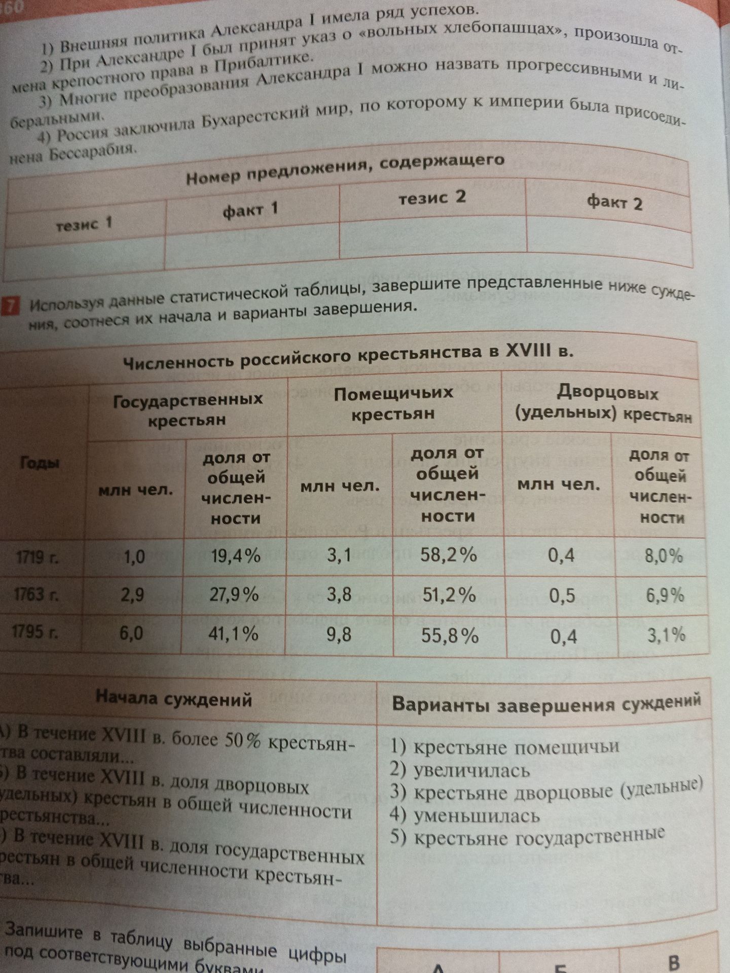 Фото задания: Заполните таблицу, соотнеся начала суждений с вариантами завершения, используя данные статистической таблицы.