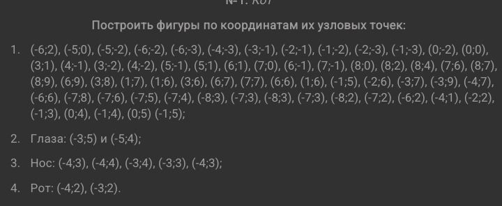 Фото задания: Построить фигуры по координатам их узловых точек: