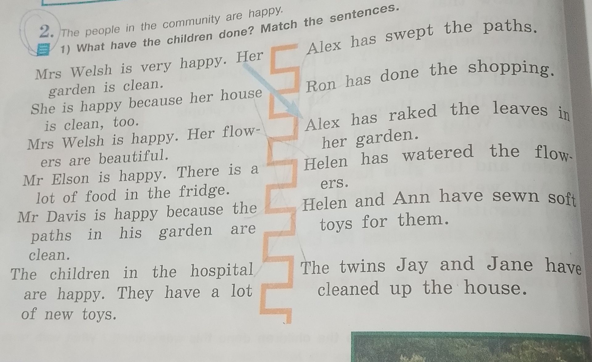 Фото задания: What have the children done? Match the sentences.