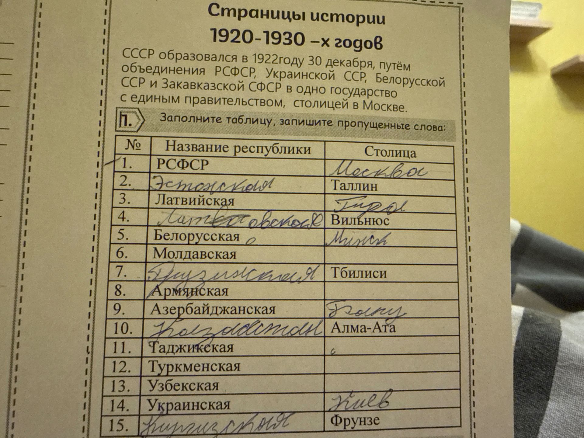 Фото задания: Заполните таблицу, запишите пропущенные слова: