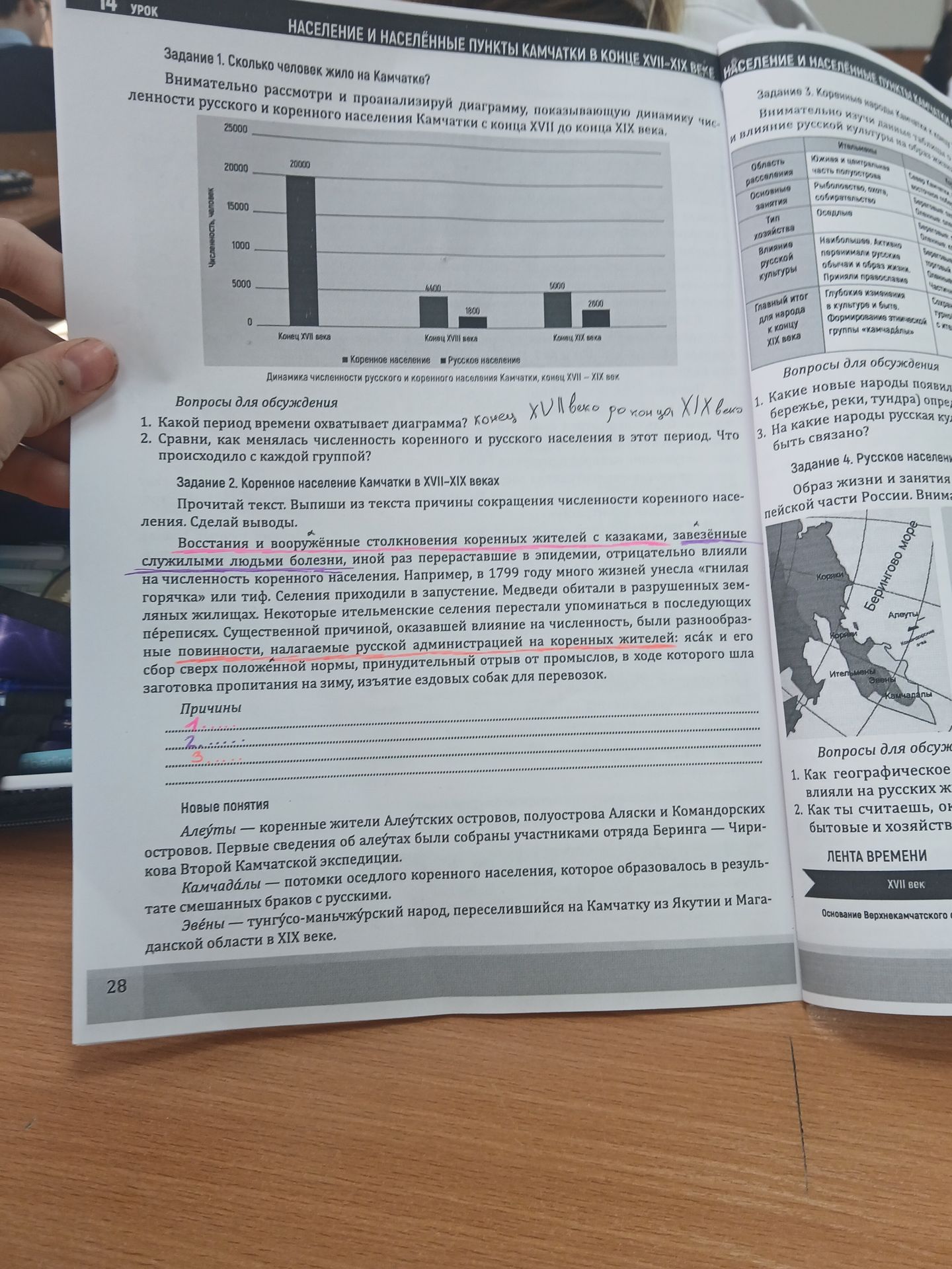 Фото задания: 3. На какие народы русская культура могла влиять?