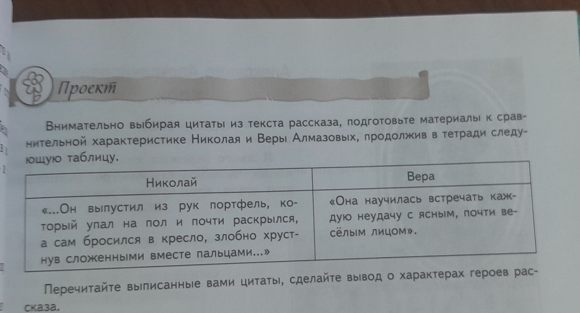 Фото задания: Внимательно выбирая цитаты из текста рассказа, подготовьте материалы к сравнительной характеристике Николая и Веры Алмазовых,…