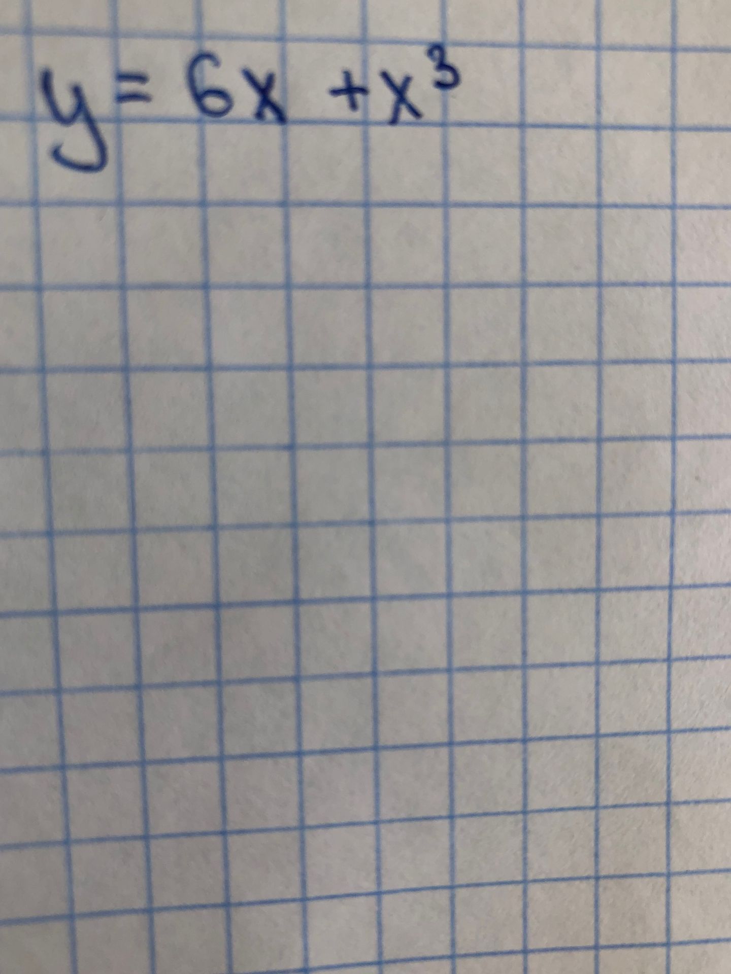 Фото задания: y = 6x + x^3