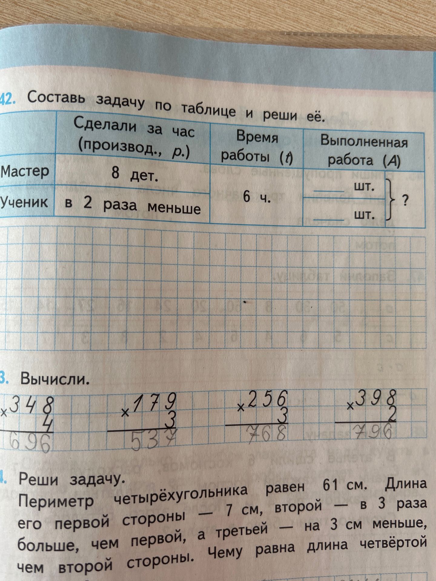 Фото задания: 4. Реши задачу. Периметр четырёхугольника равен 61 см. Длина его первой стороны — 7 см, второй — в 3 раза больше, чем первой,…