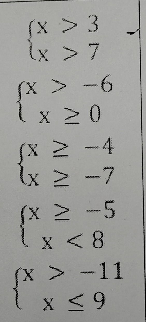 Фото задания: Solve the following inequalities: