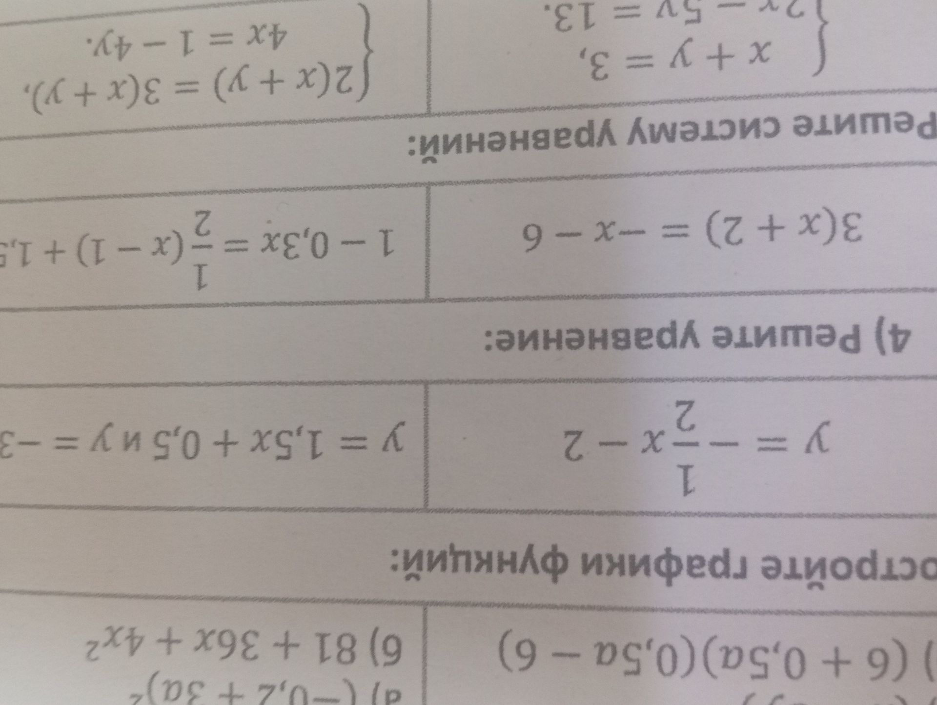 Фото задания: (6 + 0,5a) (0,5a - 6) 6) 81 + 36x + 4x² (d) (-0,2 + 3a)²