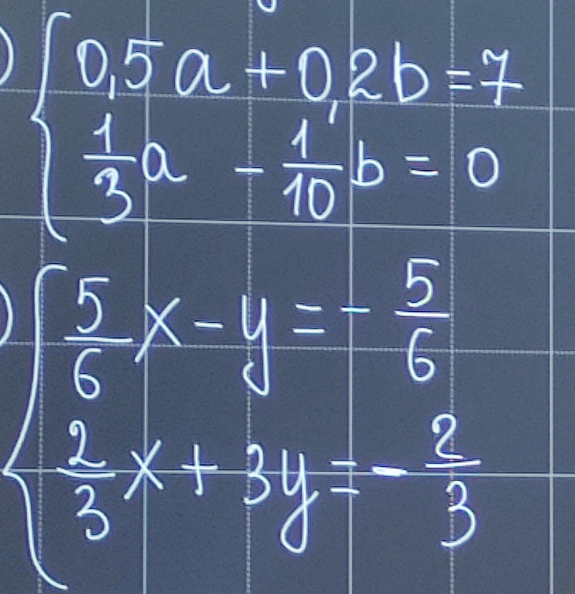 Фото задания: Solve the following systems of equations: 1) \(0.5a + 0.2b = 7\) \(\frac{1}{3}a - \frac{1}{10}b = 0\) 2) \(\frac{5}{6}x - y =…