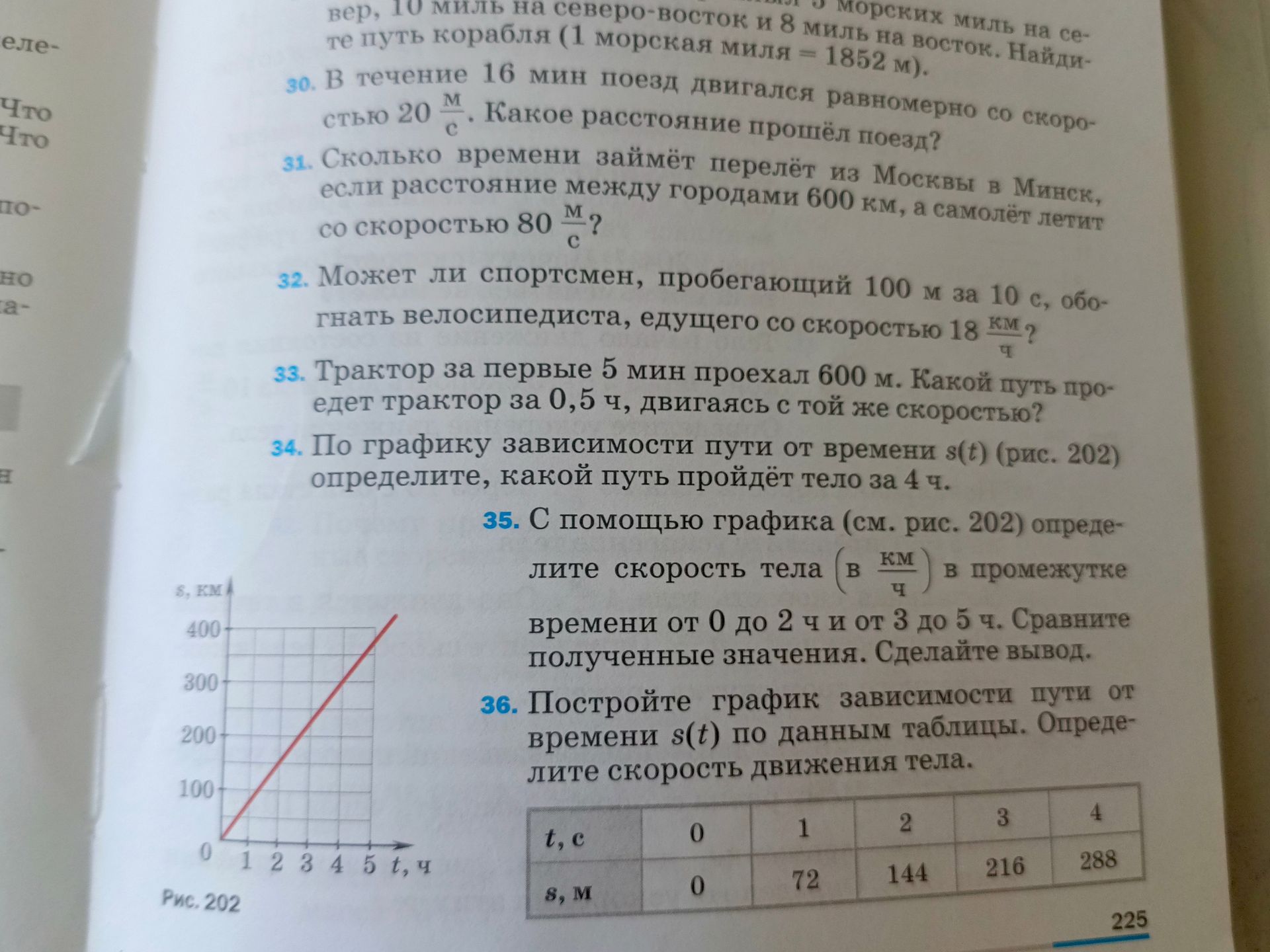 Фото задания: 34. По графику зависимости пути от времени s(t) (рис. 202) определите, какой путь пройдёт тело за 4 ч.