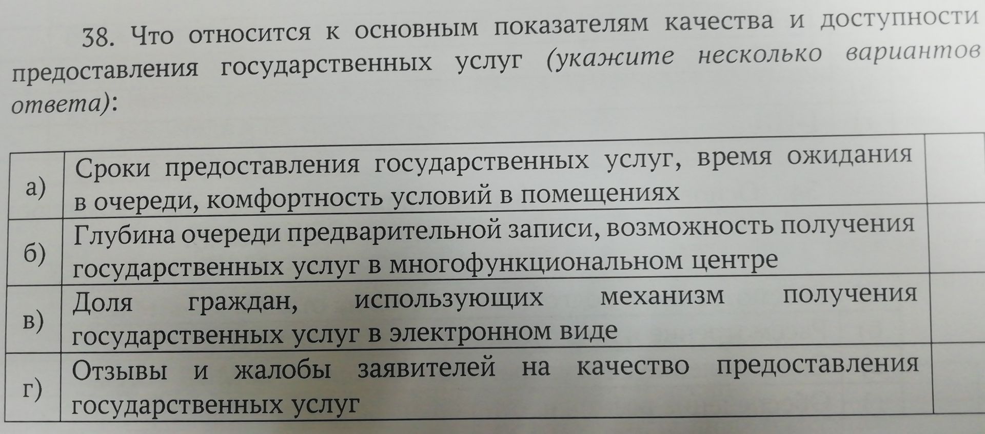 Фото задания: 38. Что относится к основным показателям качества и доступности предоставления государственных услуг (укажите несколько…