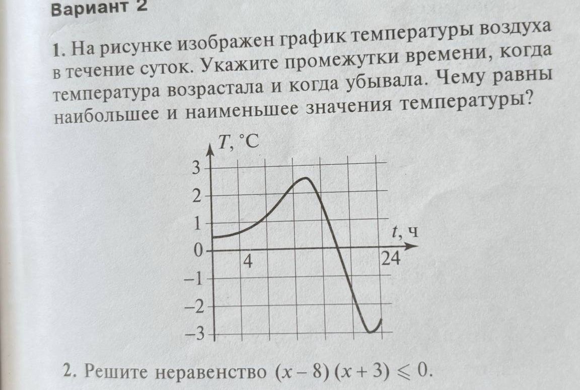 Фото задания: 2. Решите неравенство (x – 8) (x + 3) ≤ 0.