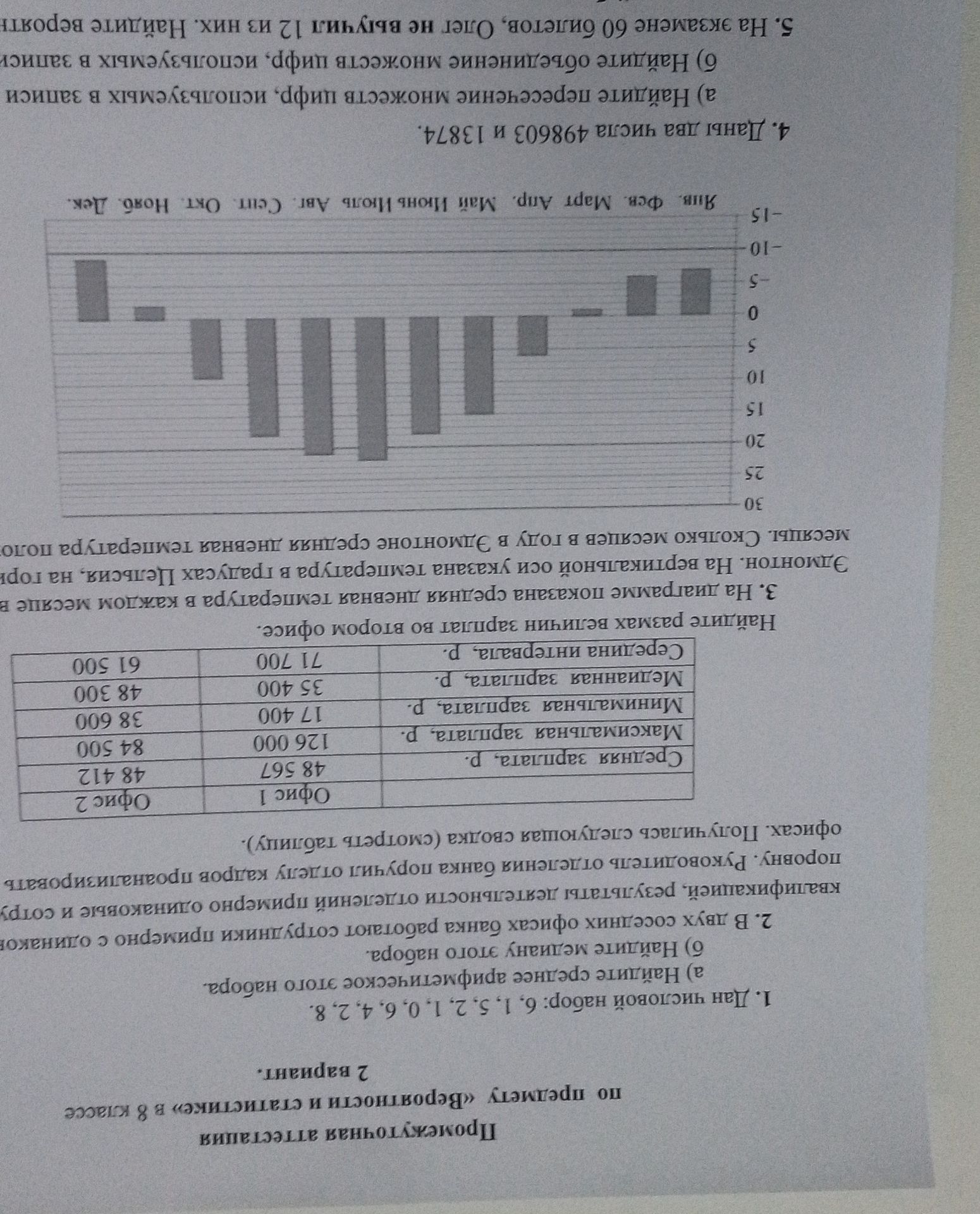 Фото задания: 5. На экзамене 60 билетов, Олег не выучил 12 из них. Найдите вероятность того, что Олегу попадется невыученный билет.