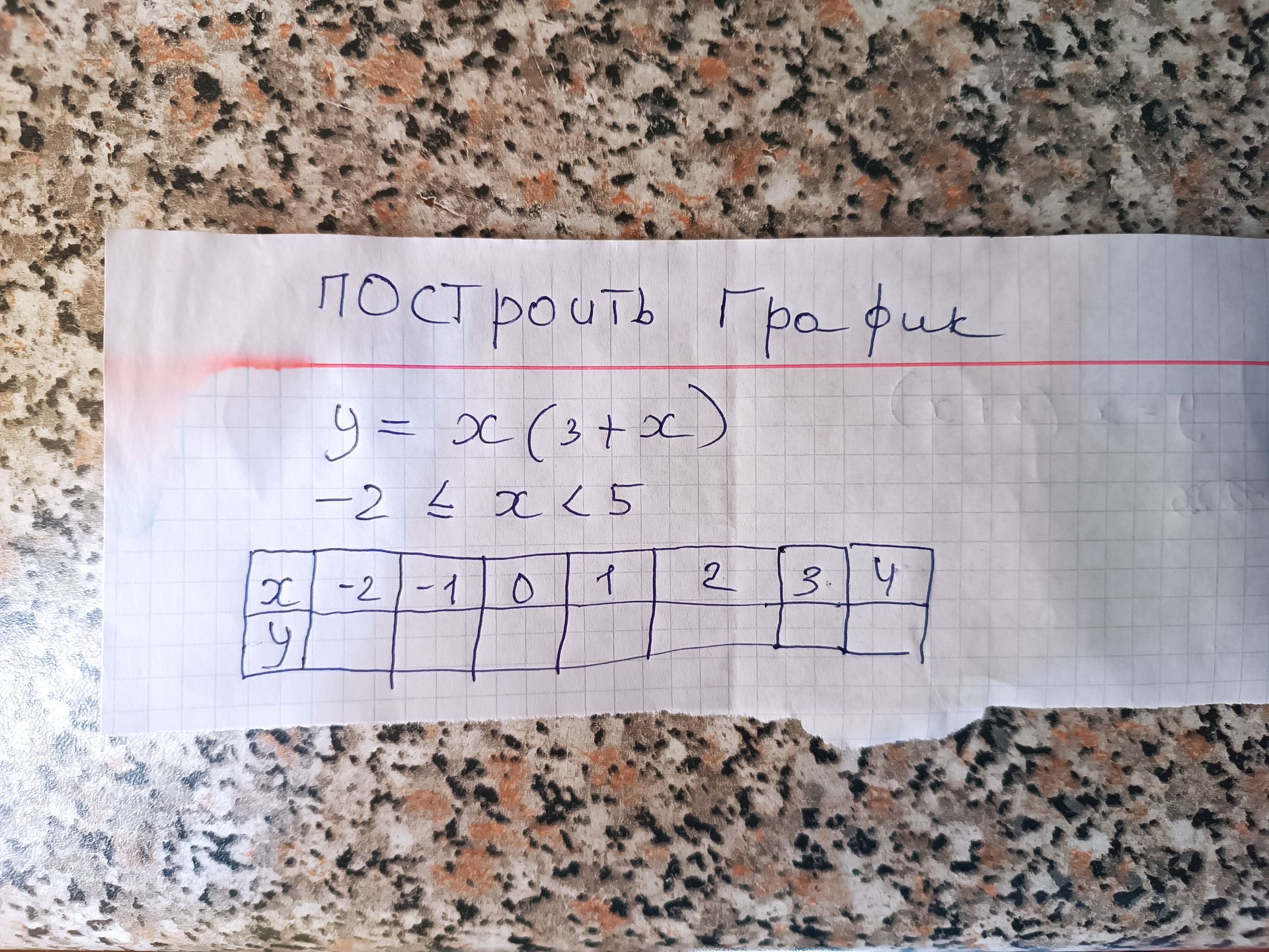 Фото задания: Построить график функции y = x(3 + x) для -2 ≤ x < 5