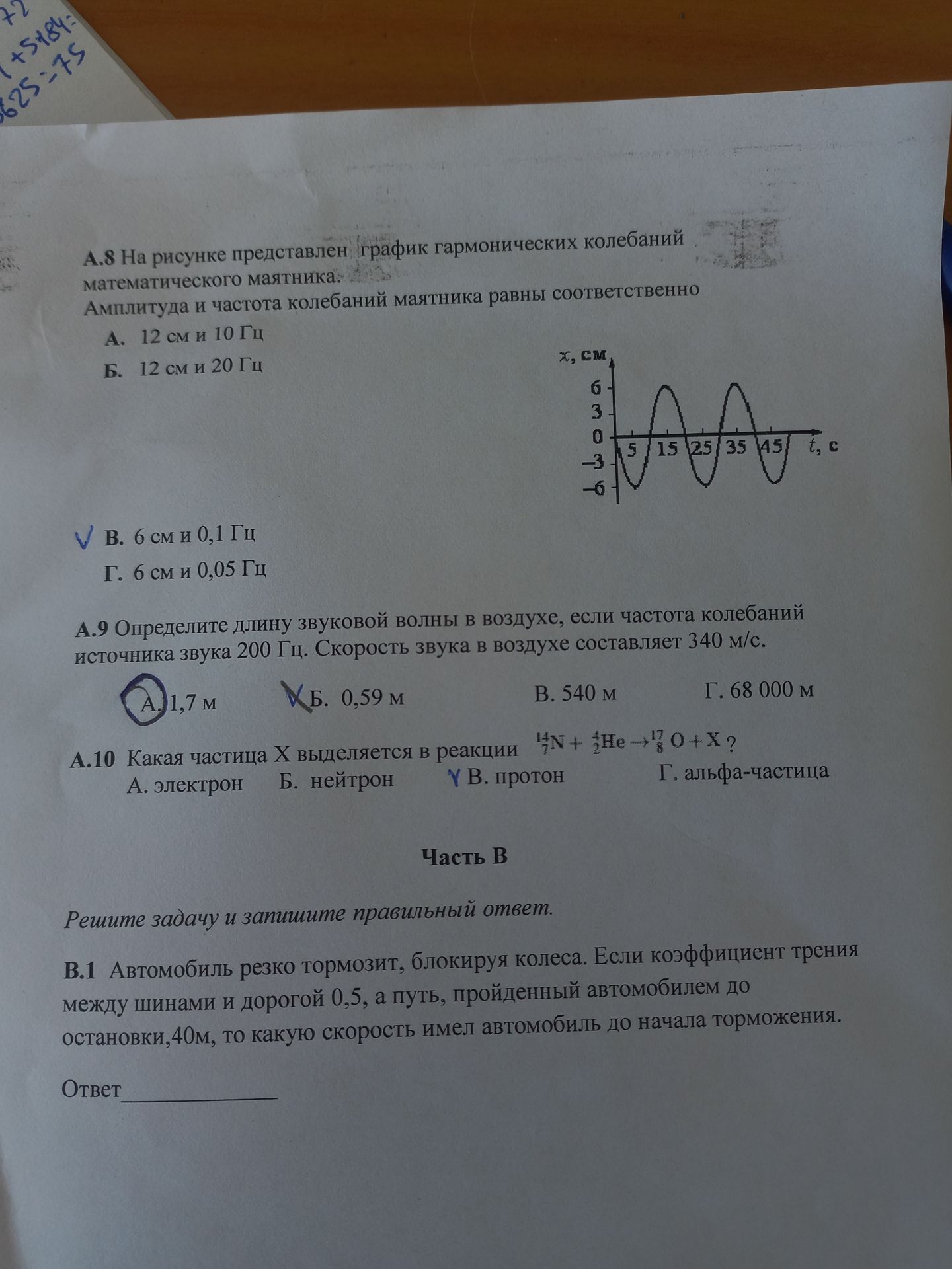 Фото задания: А.10 Какая частица Х выделяется в реакции ${}^{14}_{7}N + {}^{4}_{2}He \to {}^{17}_{8}O + X$
