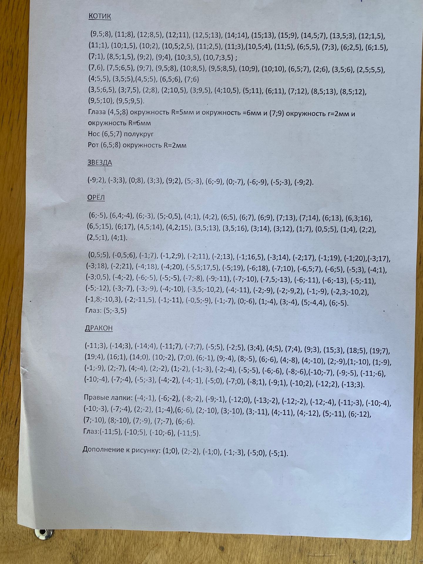Фото задания: Дополнение к рисунку: