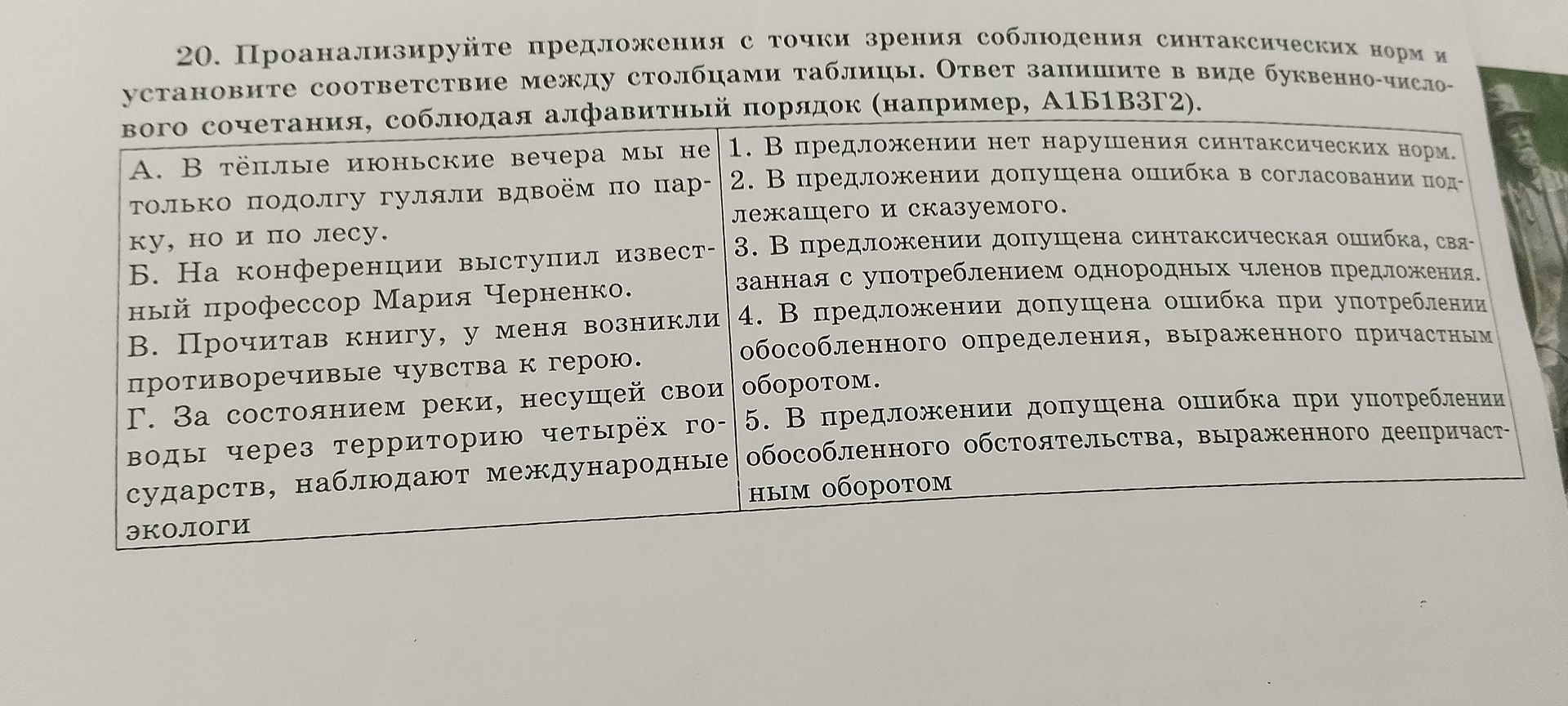 Фото задания: 20. Проанализируйте предложения с точки зрения соблюдения синтаксических норм и установите соответствие между столбцами…