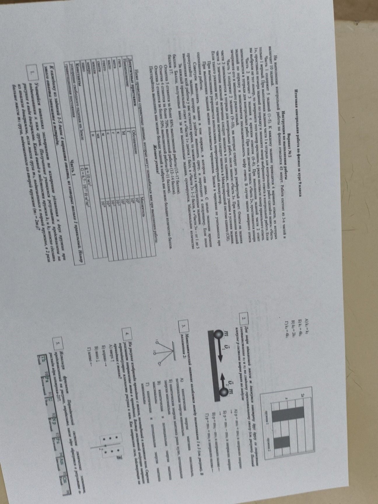 Фото задания: Два шара одинаковой массы в окажутся навстречу друг другу со скоростями v₁ и v₂ по гладкому горизонтальному столу (см.…
