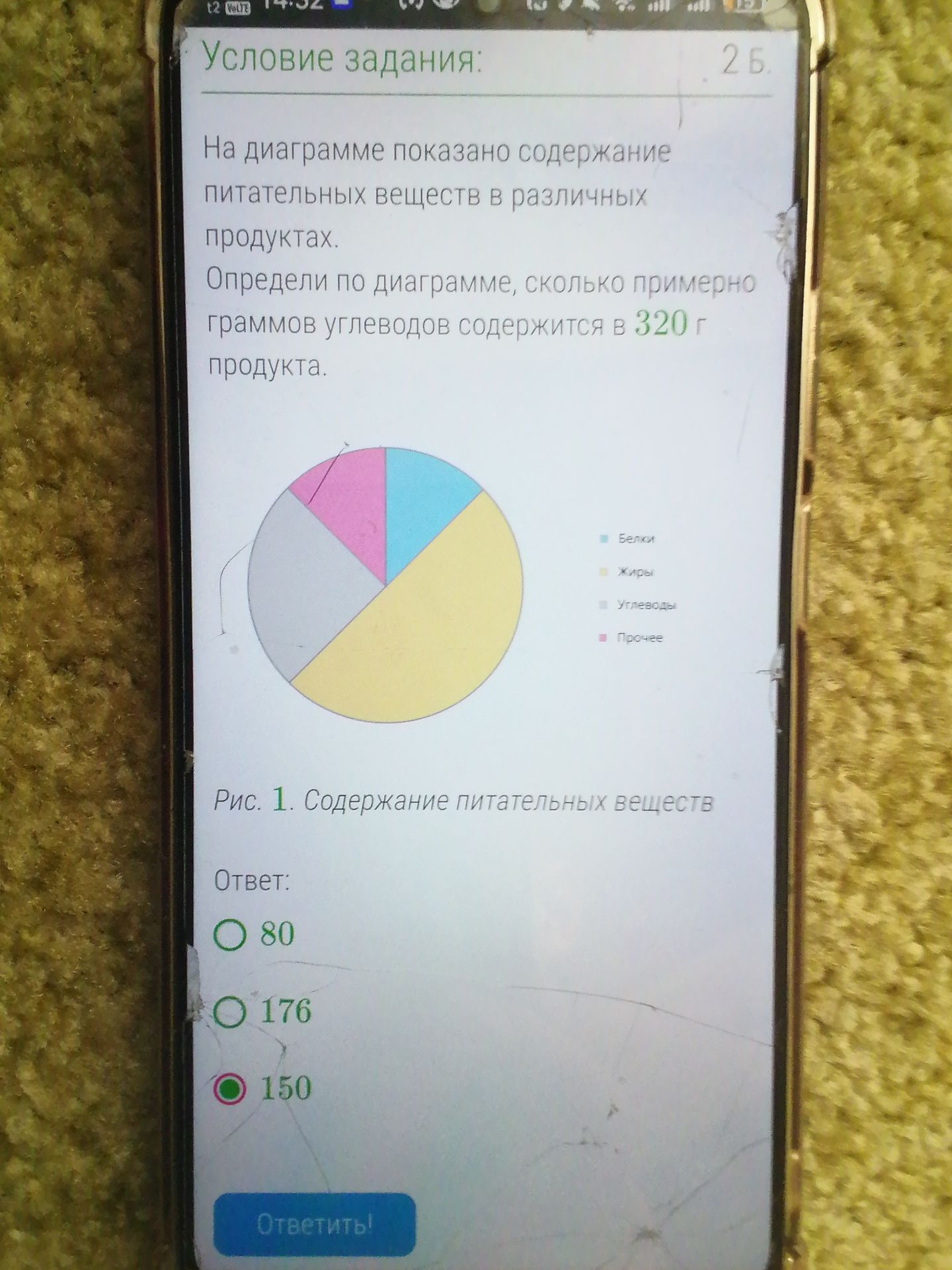 Фото задания: На диаграмме показано содержание питательных веществ в различных продуктах. Определи по диаграмме, сколько примерно граммов…