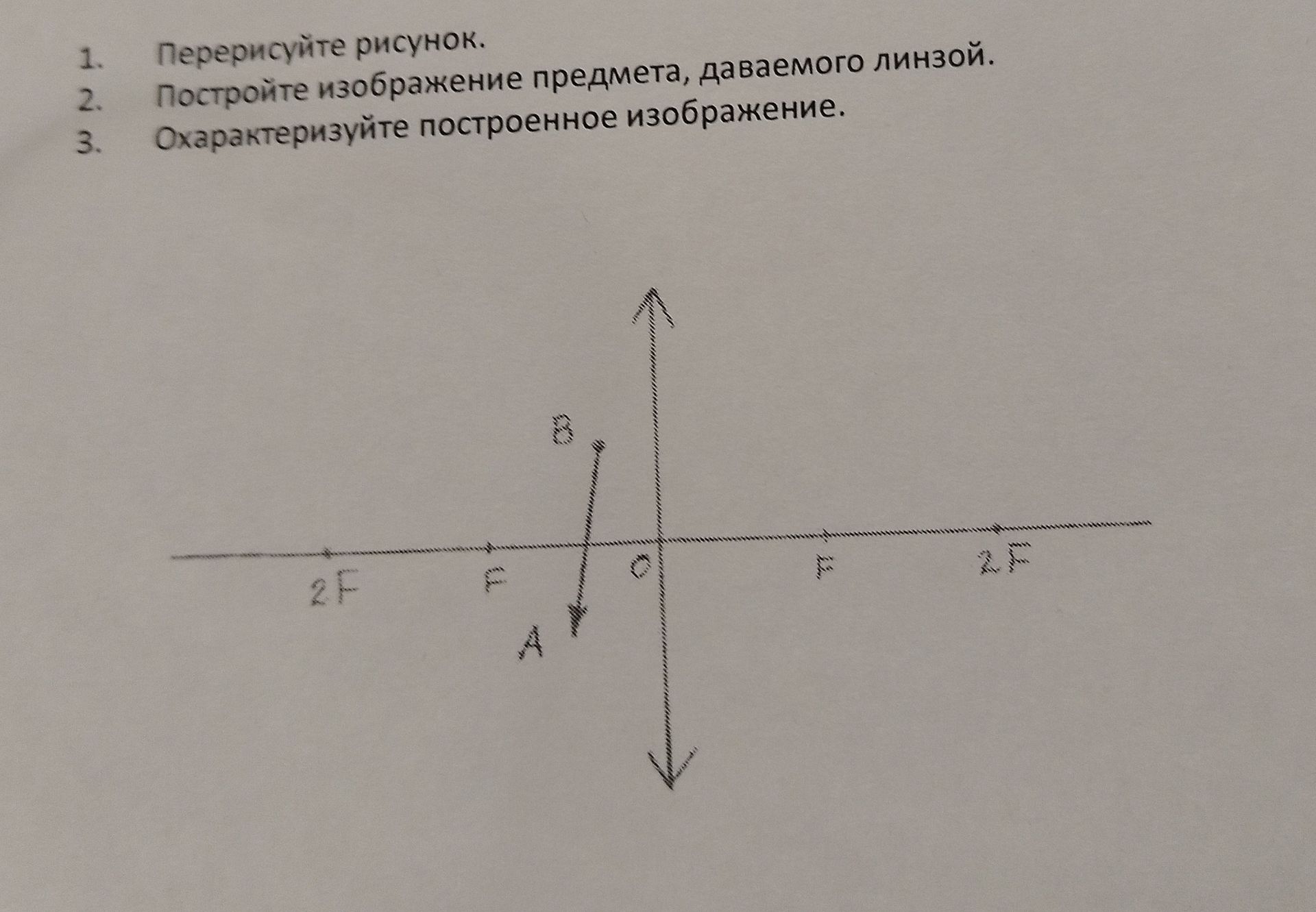 Фото задания: 1. Перерисуйте рисунок. 2. Постройте изображение предмета, даваемого линзой. 3. Охарактеризуйте построенное изображение.