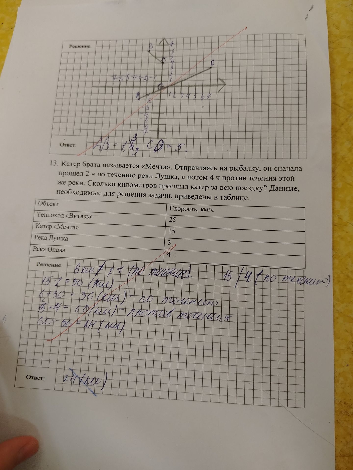 Фото задания: 13. Катер брата называется «Мечта». Отправляясь на рыбалку, он сначала прошел 2 ч по течению реки Лушка, а потом 4 ч против…