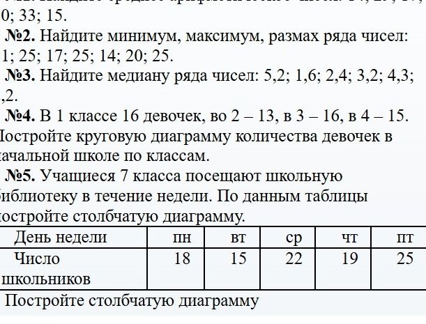 Фото задания: №2. Найдите минимум, максимум, размах ряда чисел: 1; 25; 17; 25; 14; 20; 25.