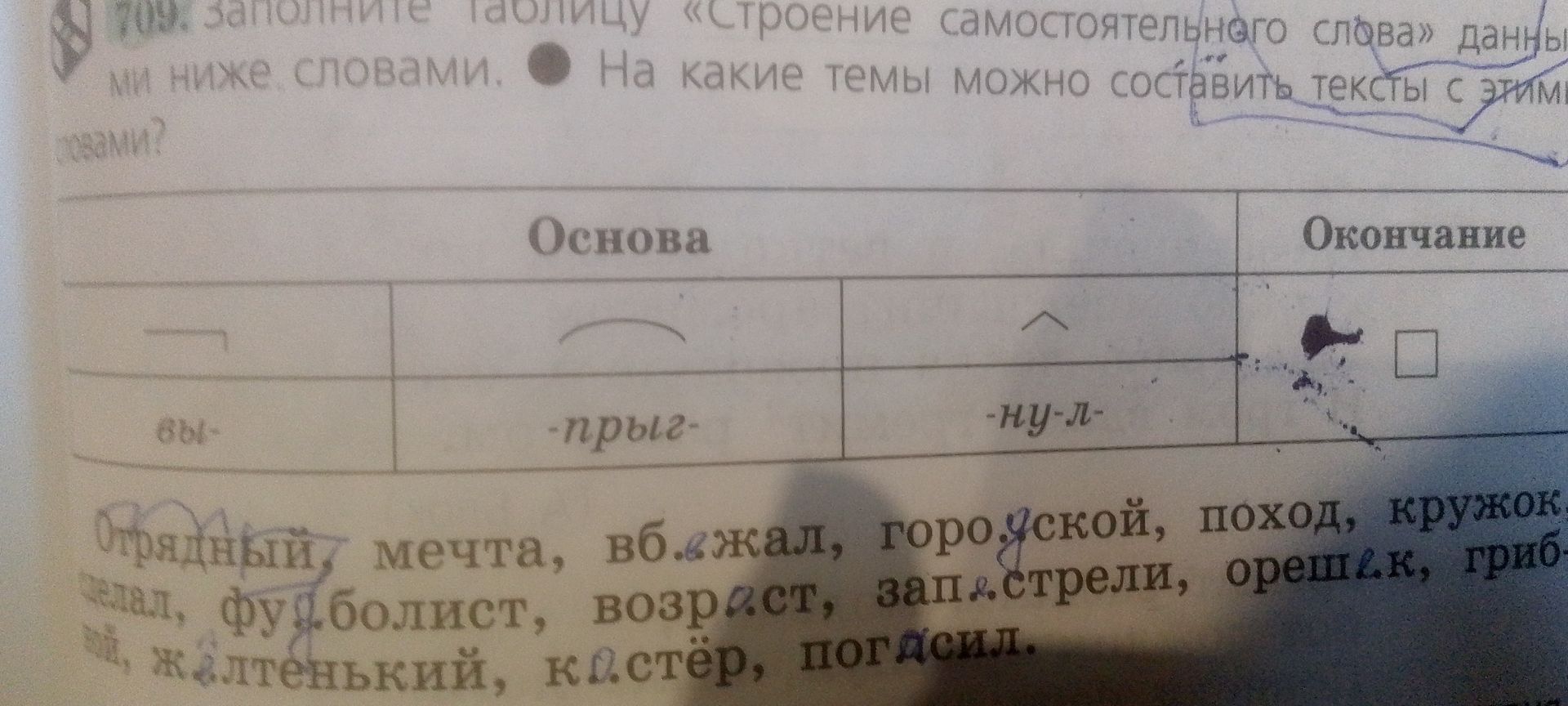 Фото задания: Заполните таблицу «Строение самостоятельного слова» данными ниже, словами. На какие темы можно составить тексты с этими…