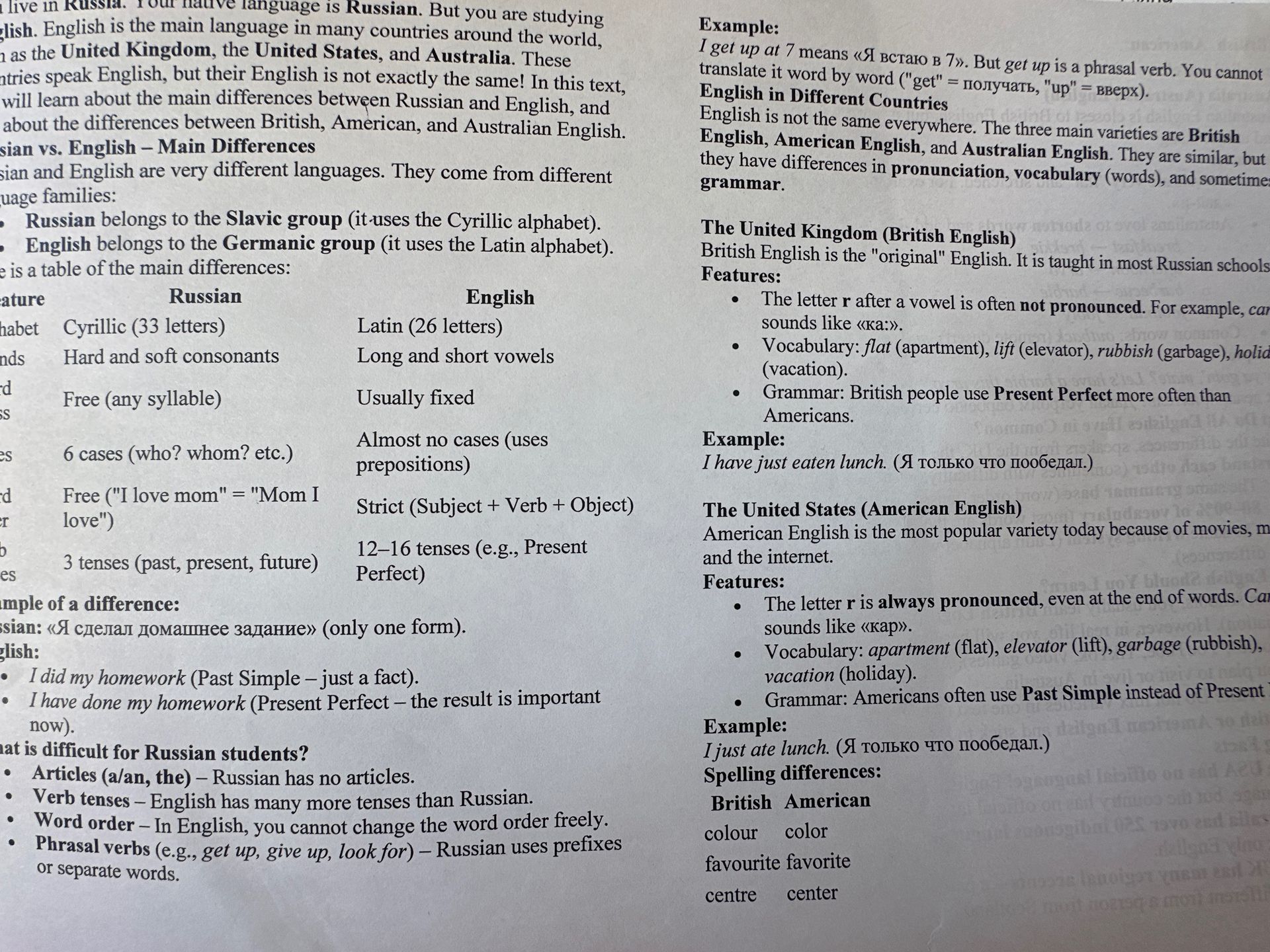 Фото задания: English in Different Countries