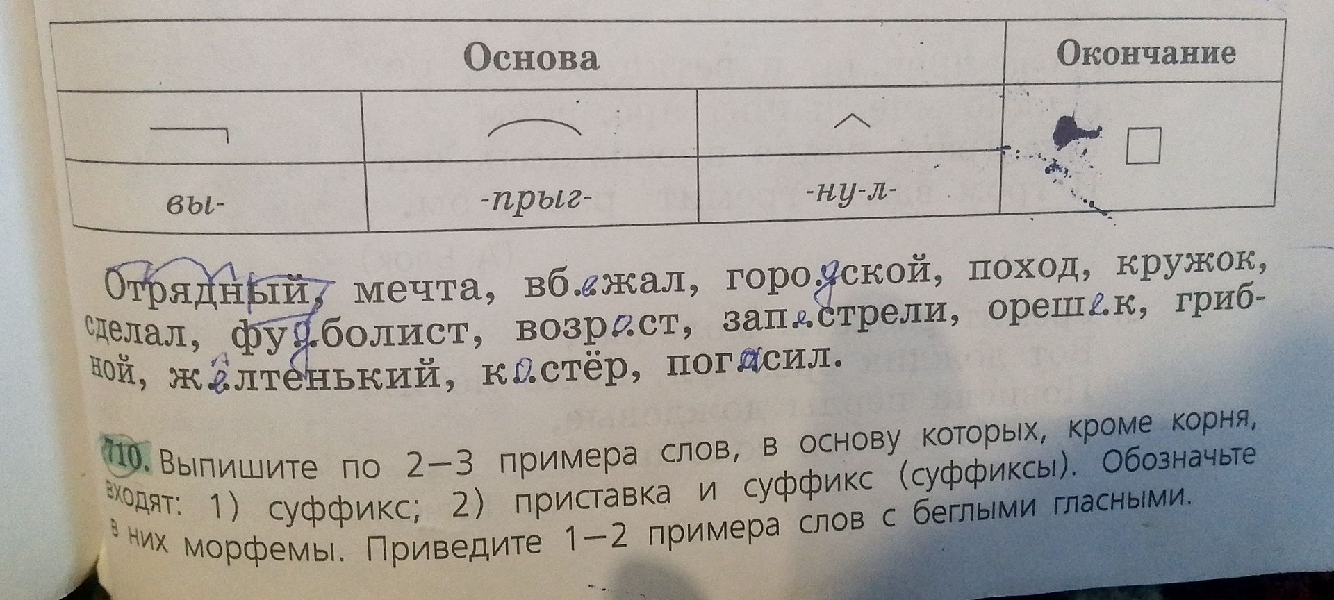 Фото задания: 10. Выпишите по 2-3 примера слов, в основу которых, кроме корня, входят: 1) суффикс; 2) приставка и суффикс (суффиксы).…