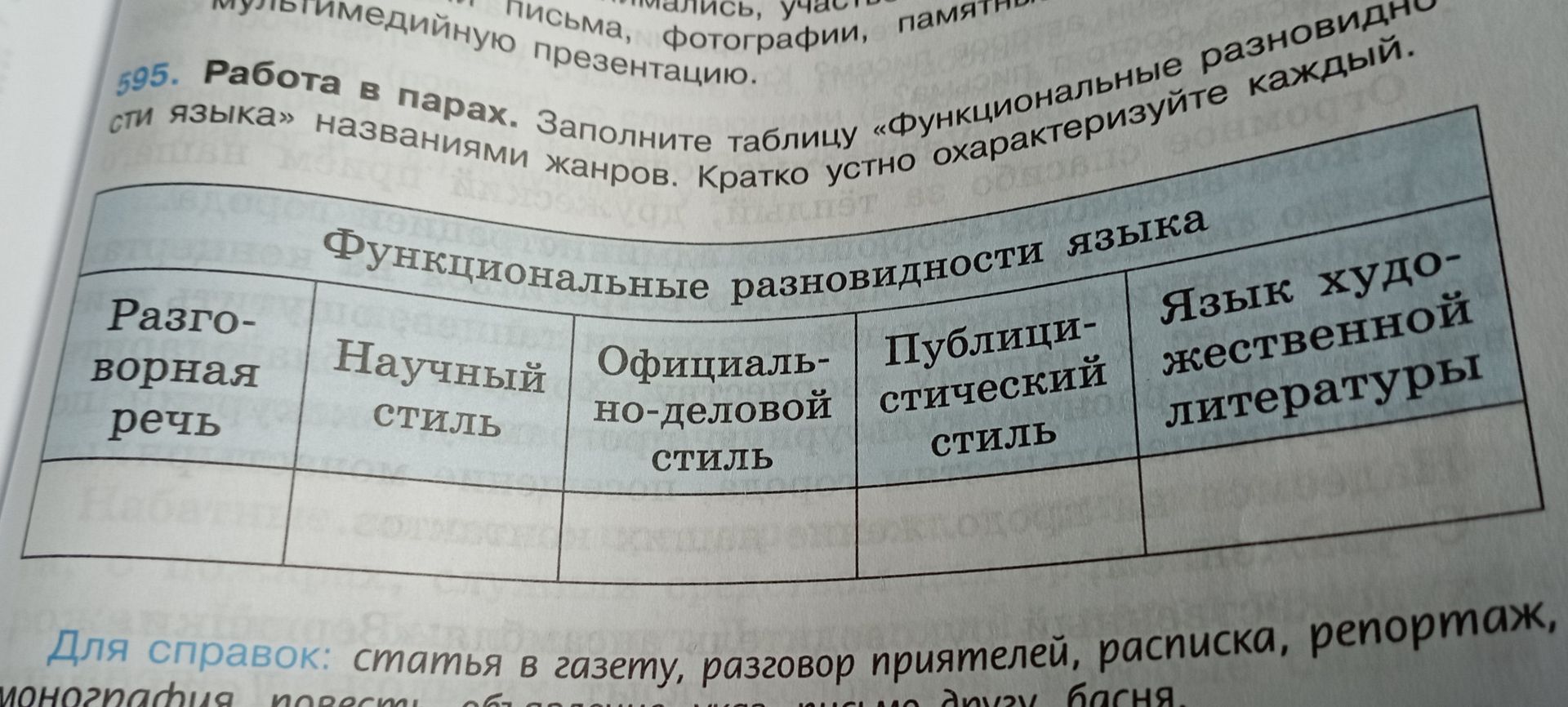 Фото задания: 595. Работа в парах. Заполните таблицу «Функциональные разновидности языка» названиями жанров. Кратко устно охарактеризуйте…
