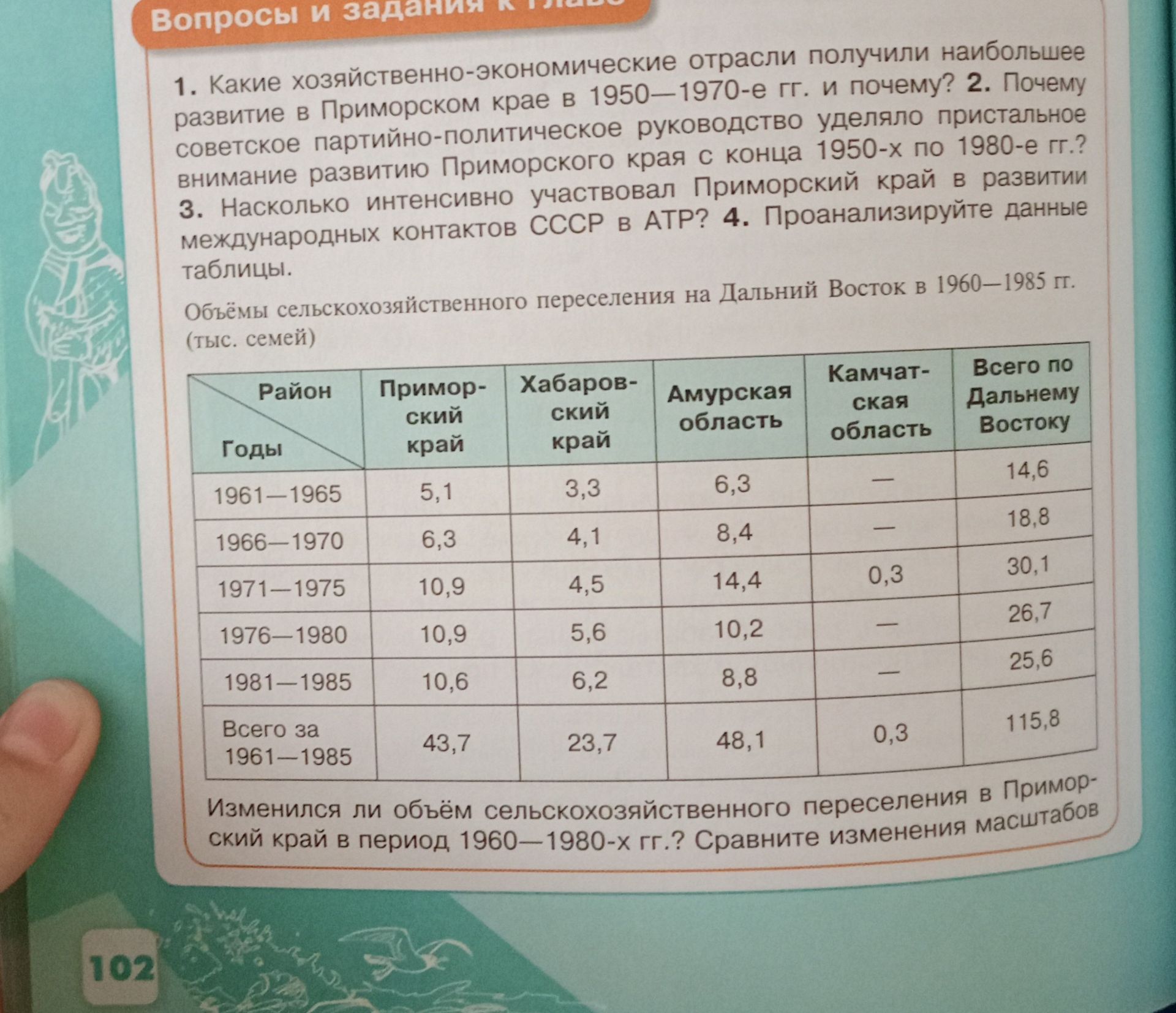 Фото задания: 4. Проанализируйте данные таблицы.