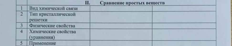 Фото задания: 1 Вид химической связи 2 Тип кристаллической решетки 3 Физические свойства 4 Химические свойства (уравнения) 5 Применение II.…
