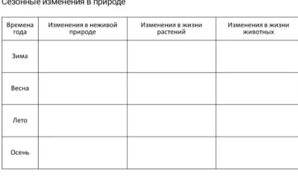 Фото задания: Сезонные изменения в природе