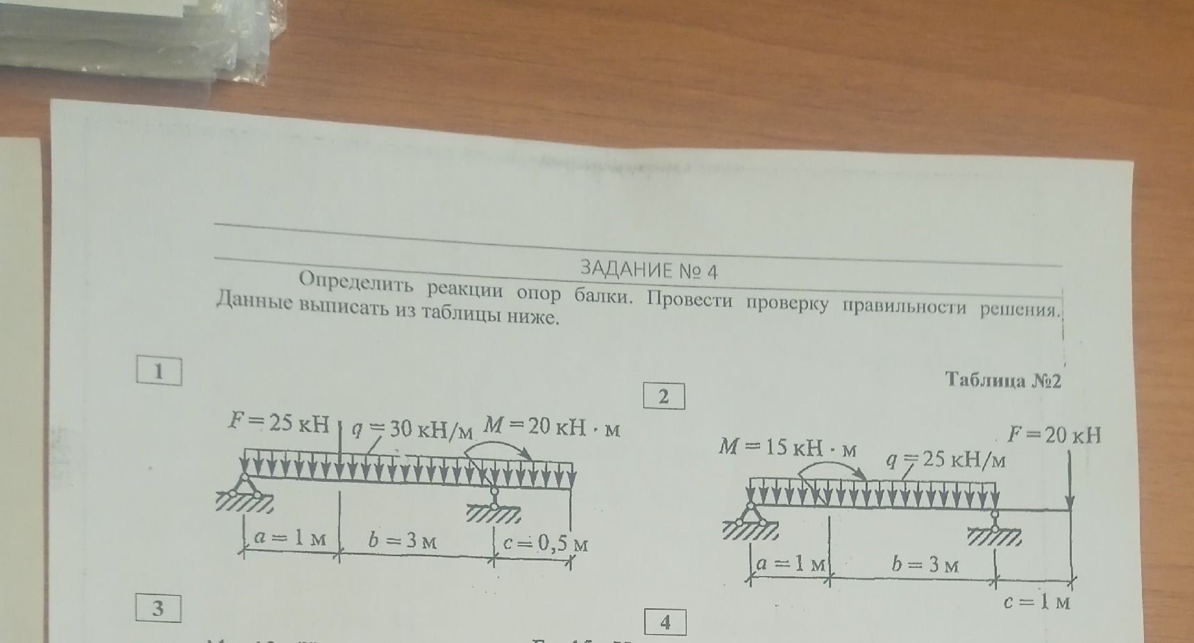 Фото задания: Определить реакции опор балки. Провести проверку правильности решения. Данные выписать из таблицы ниже.