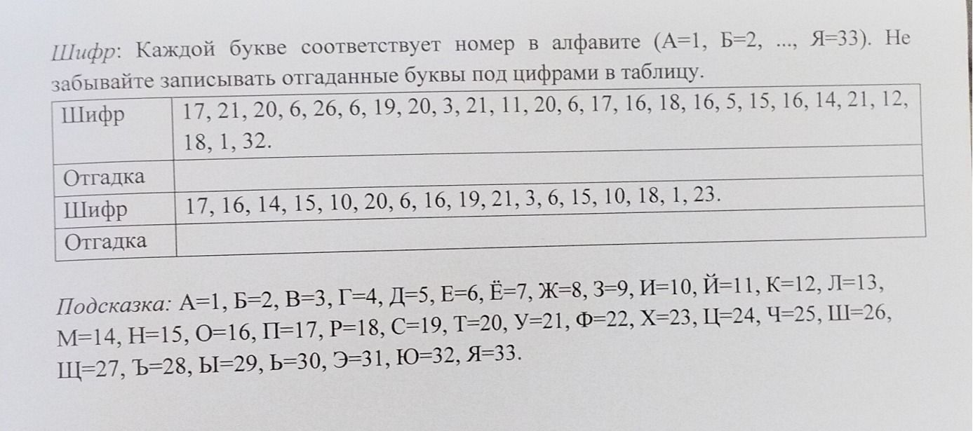 Фото задания