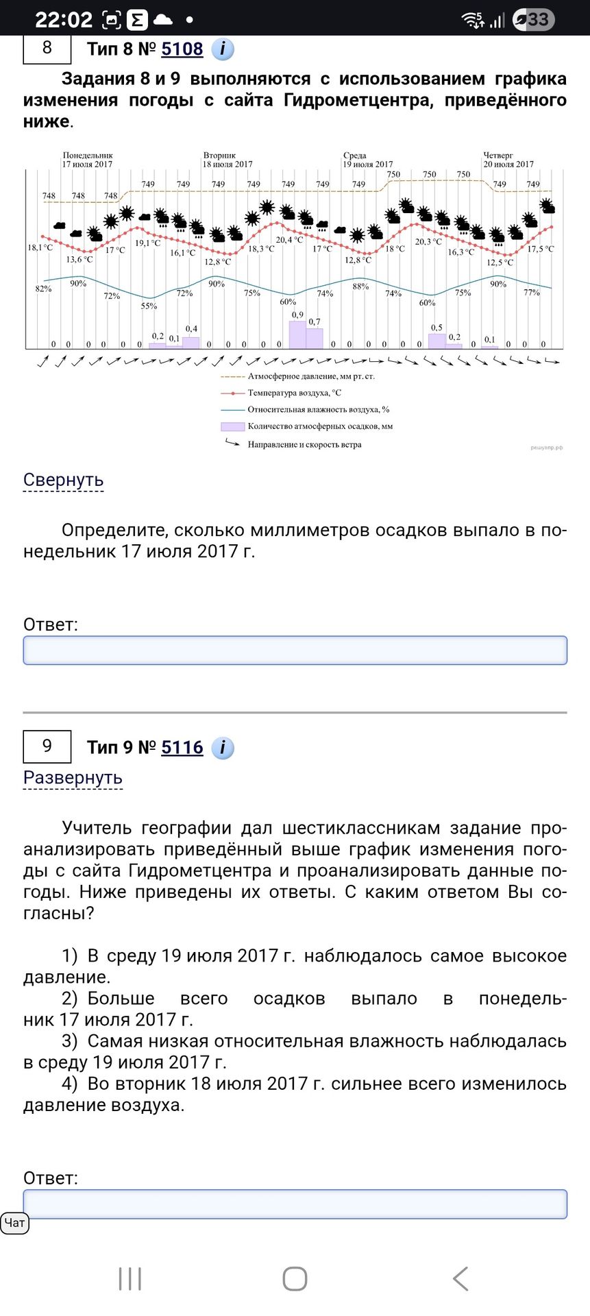 Фото задания: Определите, сколько миллиметров осадков выпало в понедельник 17 июля 2017 г.