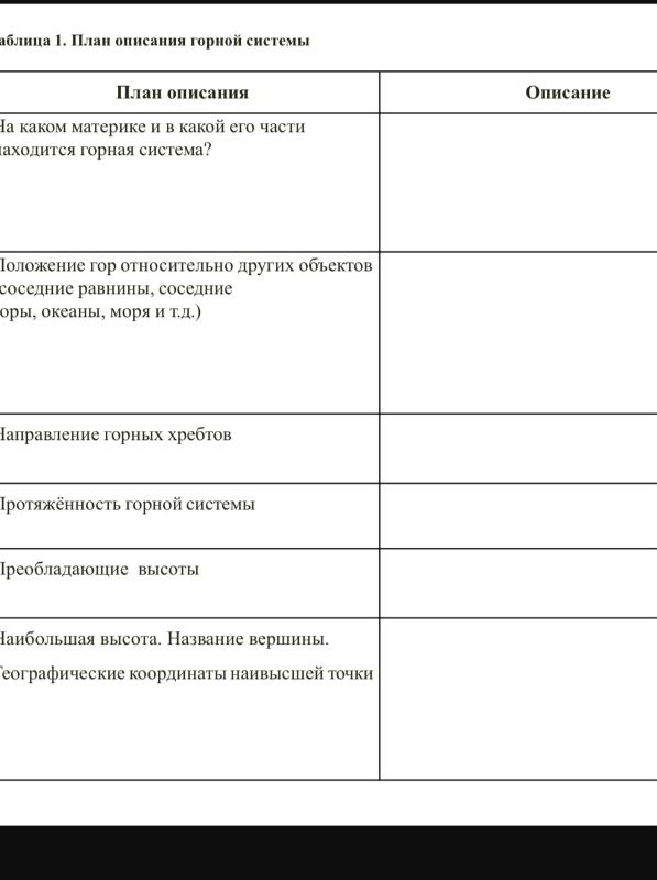 Фото задания: Таблица 1. План описания горной системы