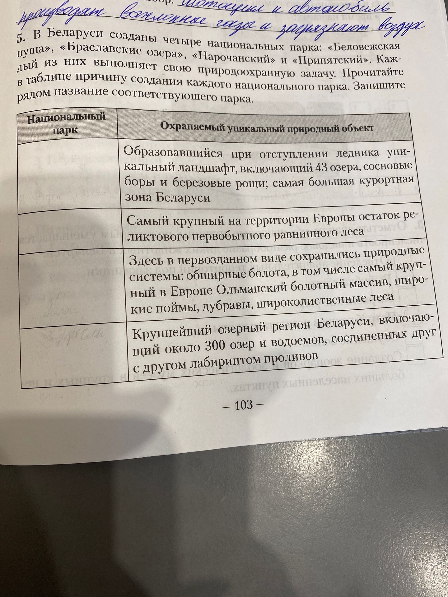 Фото задания: 5. В Беларуси созданы четыре национальных парка: «Беловежская пуща», «Браславские озера», «Нарочанский» и «Припятский».…