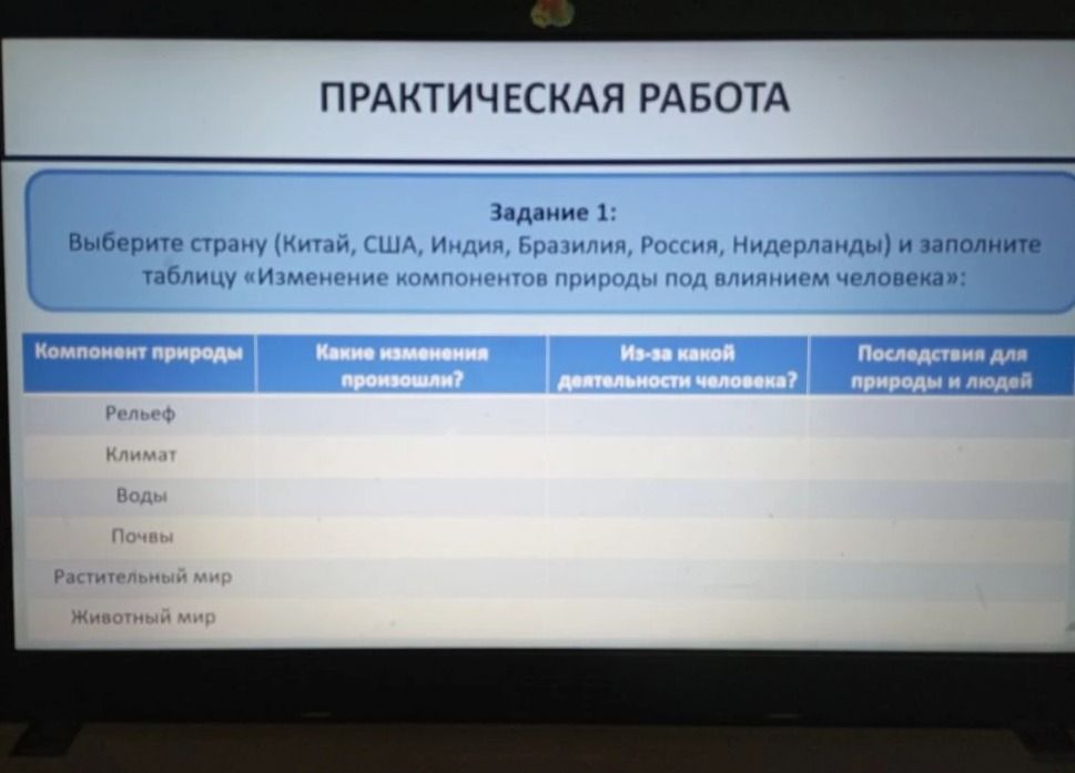 Фото задания: Практическая работа. Задание 1. Выберите страну (Китай, США, Индия, Бразилия, Россия, Нидерланды) и заполните таблицу…