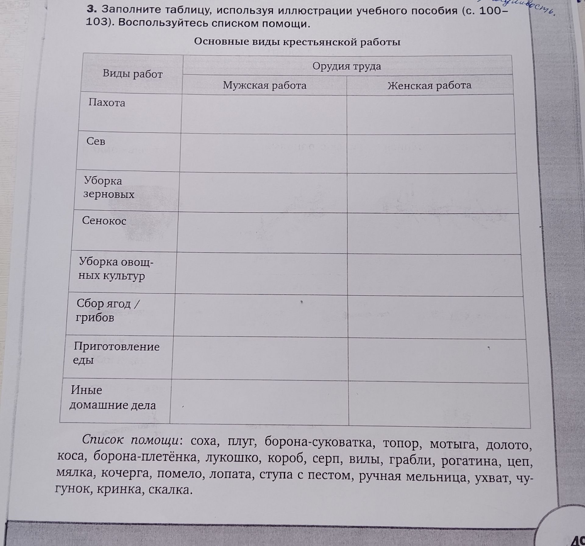 Фото задания: Заполните таблицу, используя иллюстрации учебного пособия (с. 100-103). Воспользуйтесь списком помощи.