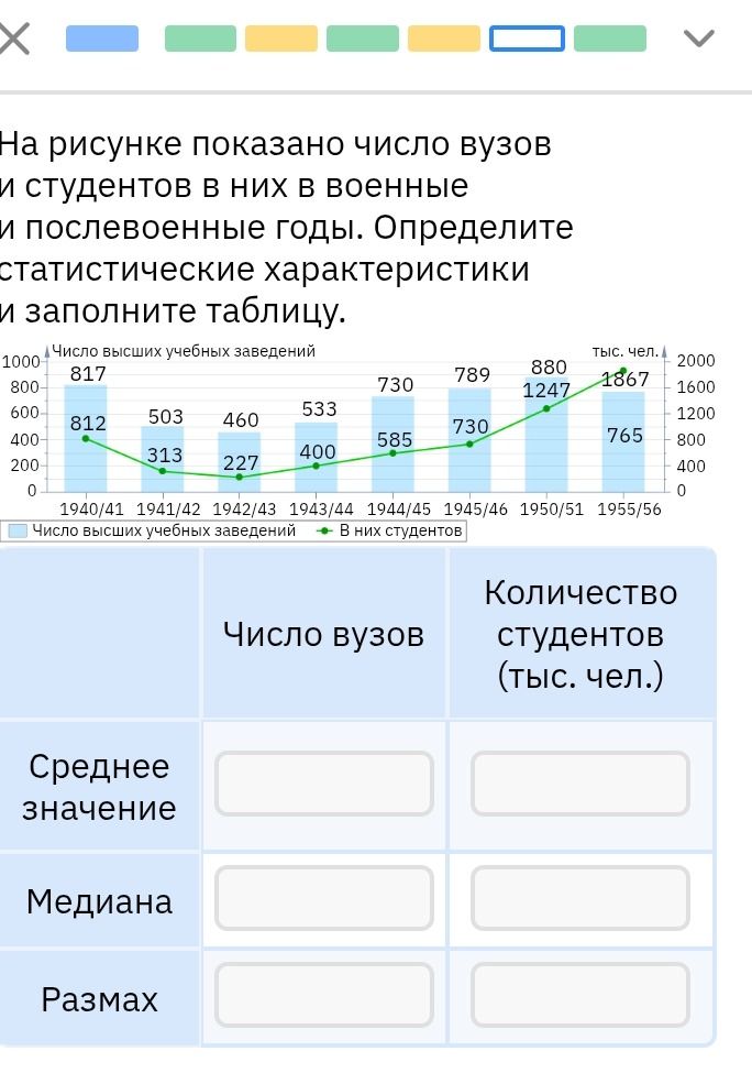 Фото задания: На рисунке показано число вузов и студентов в них в военные и послевоенные годы. Определите статистические характеристики и…