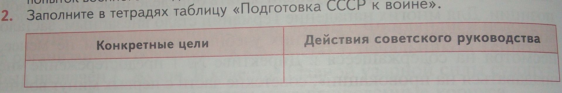 Фото задания: 2. Заполните в тетрадях таблицу «Подготовка СССР к воине».