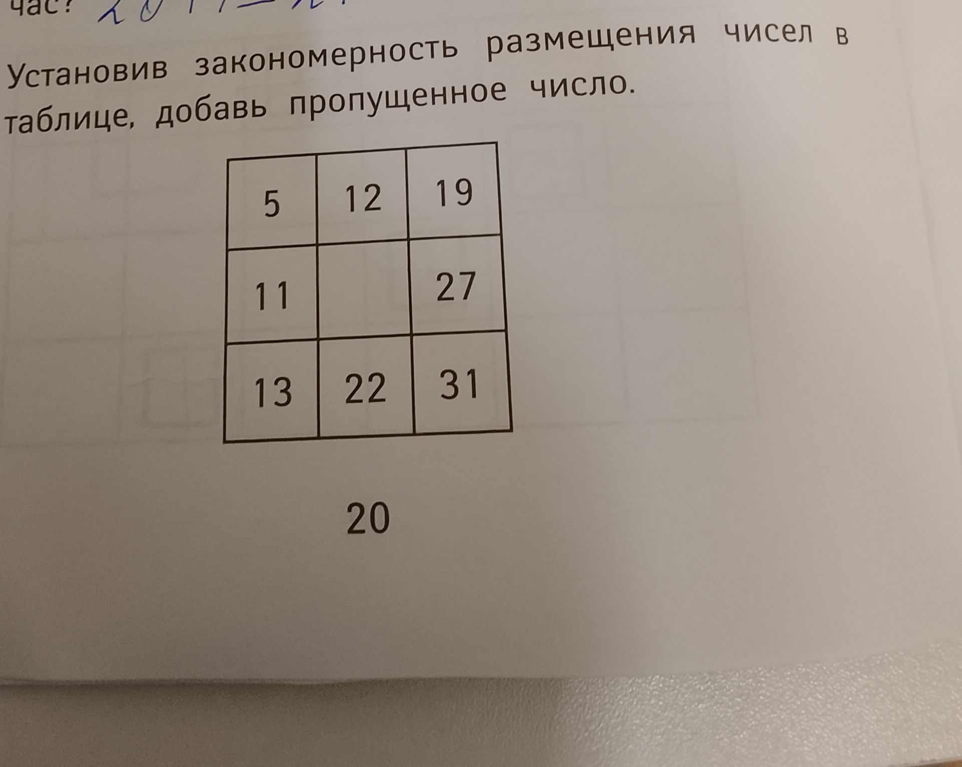 Фото задания: Установив закономерность размещения чисел в таблице, добавь пропущенное число.