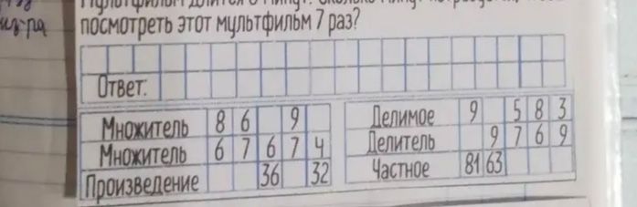 Фото задания: Заполните таблицу умножения и деления: