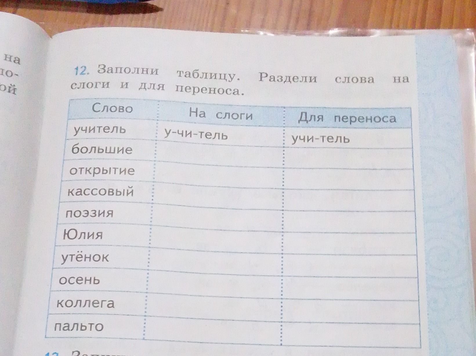 Фото задания: 12. Заполни таблицу. Раздели слова на слоги и для переноса.