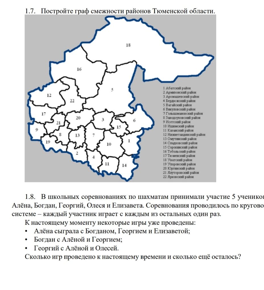 Фото задания: 1.7. Постройте граф смежности районов Тюменской области.