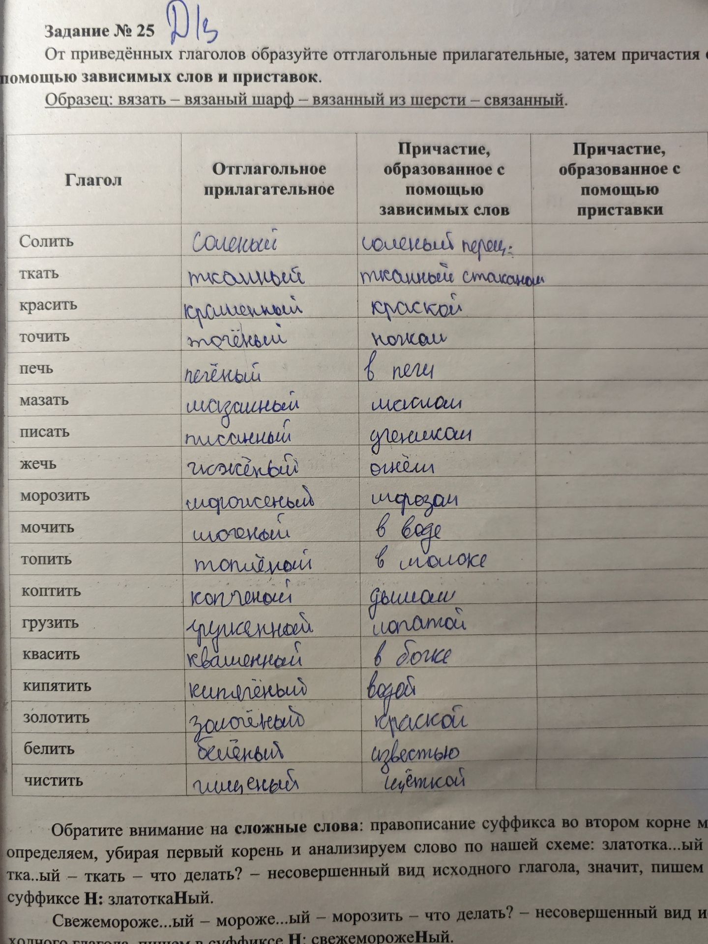 Фото задания: От приведённых глаголов образуйте отглагольные прилагательные, затем причастия с помощью зависимых слов и приставок. Образец:…