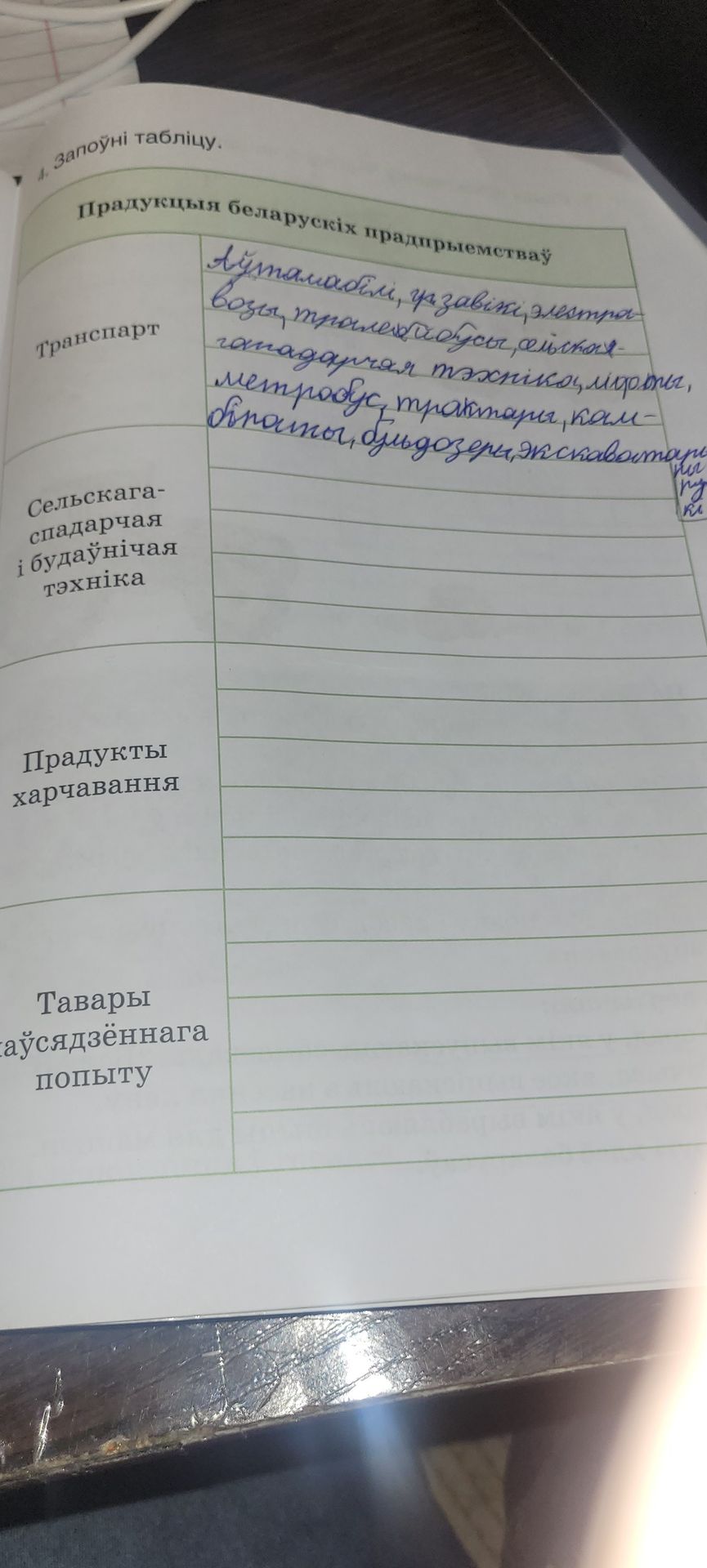 Фото задания: Запоўні табліцу.