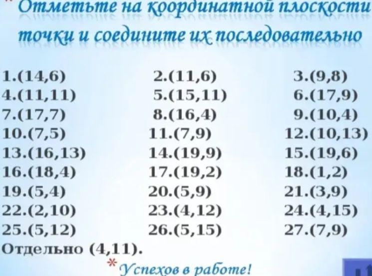 Фото задания: Отметьте на координатной плоскости точки и соедините их последовательно